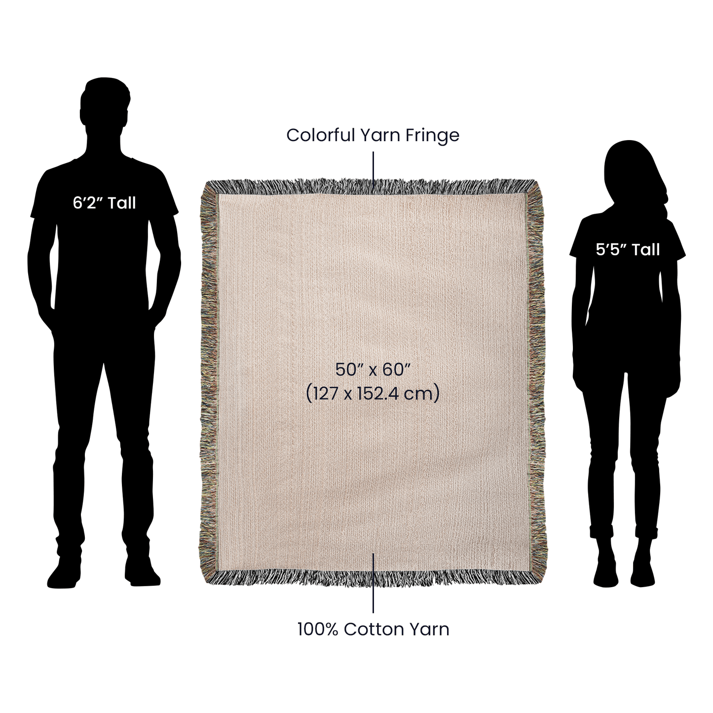 Heirloom Woven Blanket – To Mom – Artwork Gift